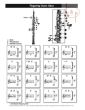 Oboe Fingering and Scale Chart